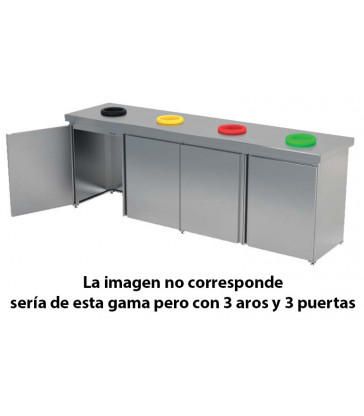 mesa de reciclado central cerrada 3 aros fondo 600 ideacer