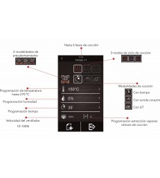 HORNO ELÉCTRICO INDUSTRIAL FM STG 72 V7 EHC FEST