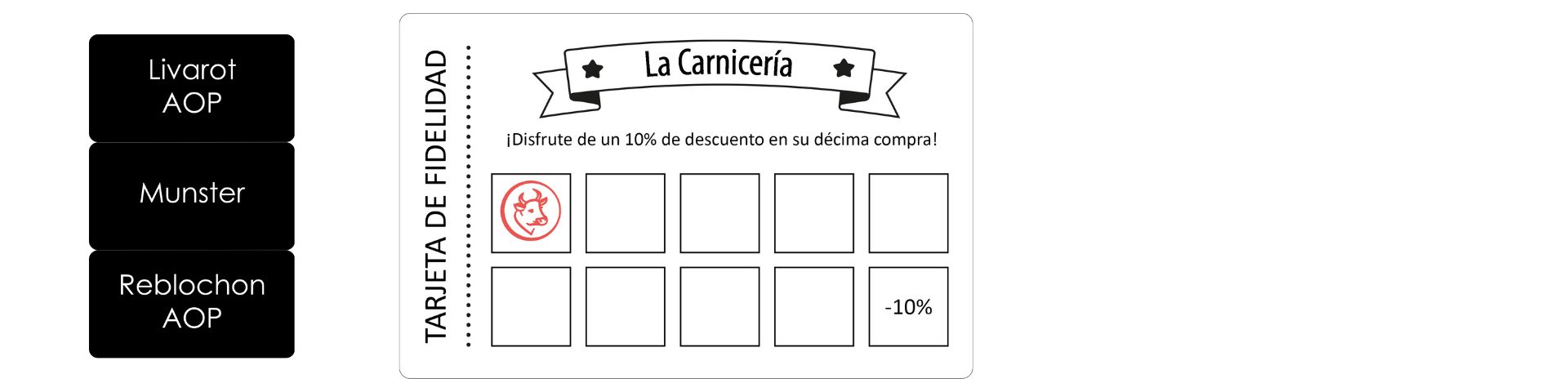 impresora-de-tarjetas-de-fidelización